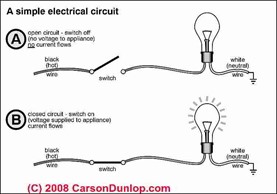 Simple electrical Circuit